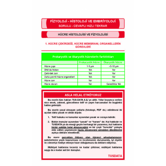 Optimum Review Özet ( 9.Baskı ) Fizyoloji Optimum Review Özet ( 9.Baskı ) Fizyoloji