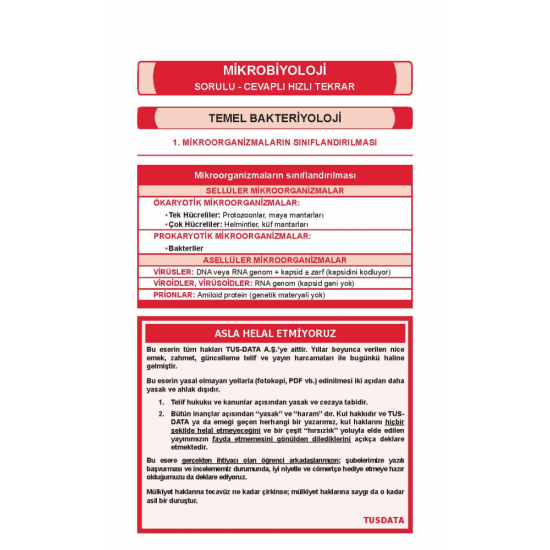 Optimum Review Özet ( 9.Baskı ) Mikrobiyoloji Optimum Review Özet ( 9.Baskı ) Mikrobiyoloji