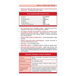 Optimum Review Özet Genel Cerrahi ( 10.Baskı )
