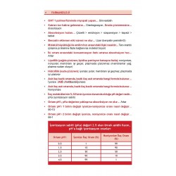 Optimum Review Özet Farmakoloji ( 10.Baskı )