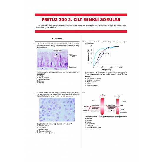Pretus Deneme Sınavları - 200 ( 3.Cilt )