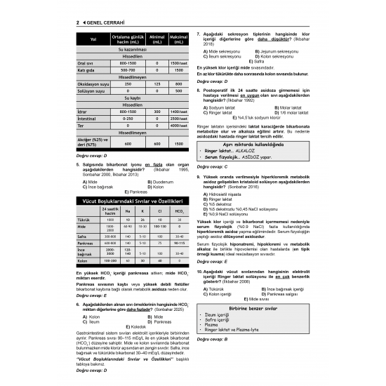 Prospektus TTS ( 11.Baskı ) Genel Cerrahi