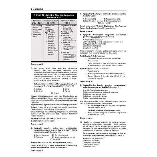 Prospektus TTS ( 11.Baskı ) Dahiliye