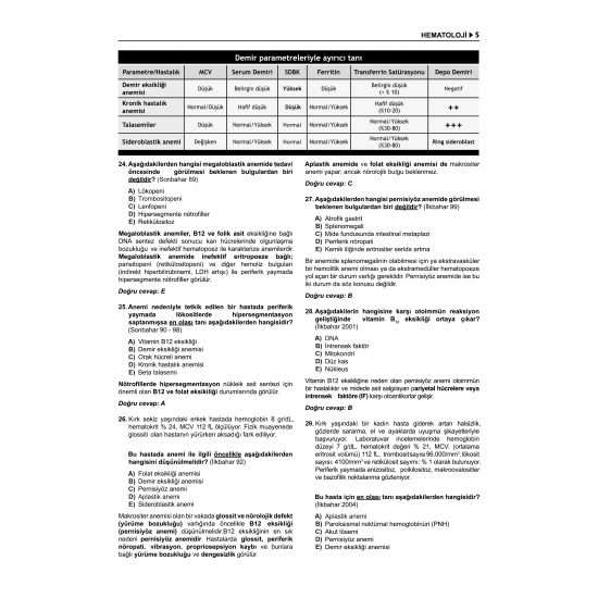 Prospektus TTS ( 11.Baskı ) Dahiliye