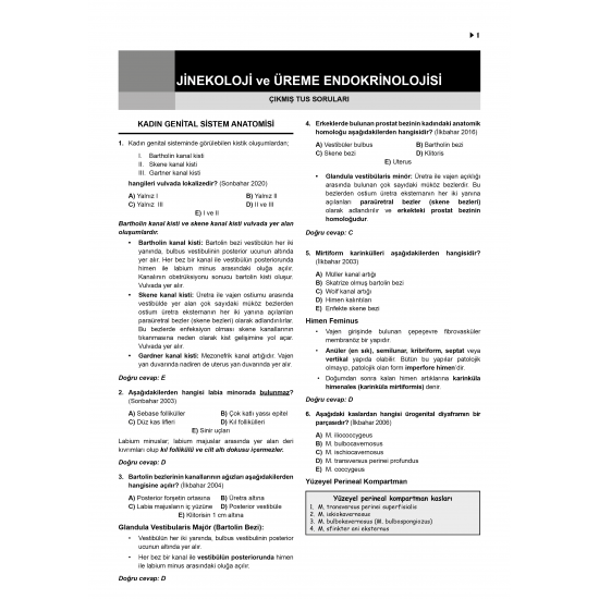 Prospektus TTS ( 11.Baskı ) Kadın Doğum