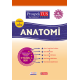 ProspekTUS ANATOMİ ( 4.Baskı ) ProspekTUS ANATOMİ ( 4.Baskı )