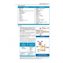 Data - Komite Farmakoloji ( 3.Baskı )