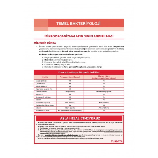 Data - Komite Mikrobiyoloji Konu ( 2.Baskı ) Data - Komite Mikrobiyoloji Konu ( 2.Baskı )
