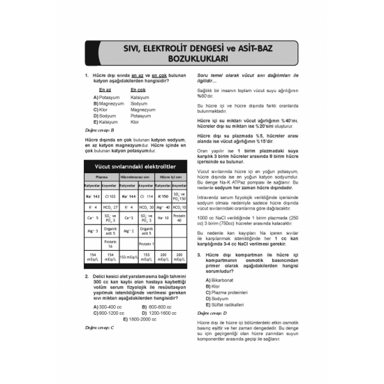 Prospektus Soruları Genel Cerrahi ( 9.Baskı ) Levent Kodal Prospektus Soruları Genel Cerrahi ( 9.Baskı ) Levent Kodal