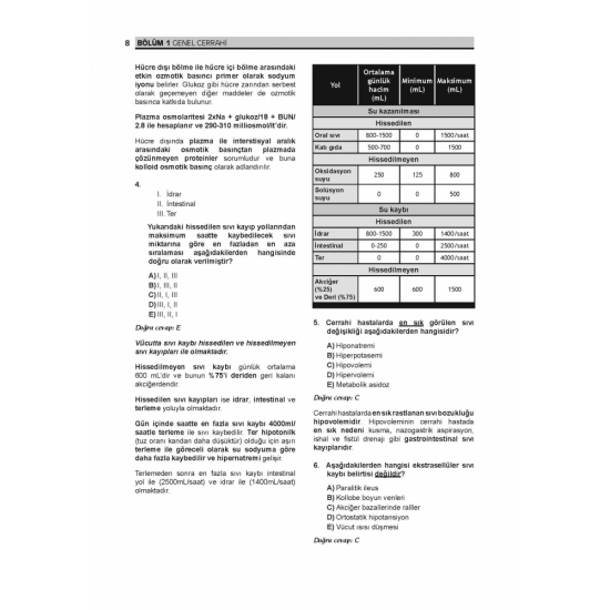Prospektus Soruları Genel Cerrahi ( 9.Baskı ) Levent Kodal Prospektus Soruları Genel Cerrahi ( 9.Baskı ) Levent Kodal