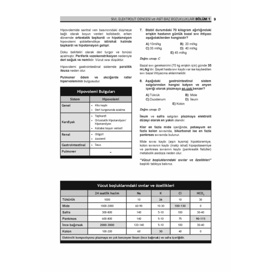 Prospektus Soruları Genel Cerrahi ( 9.Baskı ) Levent Kodal Prospektus Soruları Genel Cerrahi ( 9.Baskı ) Levent Kodal