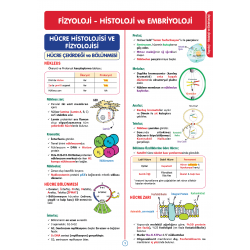 RAPİDUS Kampı Temel Bilimler ( 1.Cilt ) - 3.Baskı