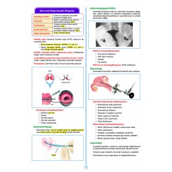 SPEETUS Kampı Kadın Doğum ( 3.Baskı )