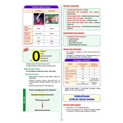 SPEETUS Kampı Pediatri ( 3.Baskı )