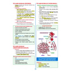 SPEETUS Kampı Patoloji ( 4.Baskı )