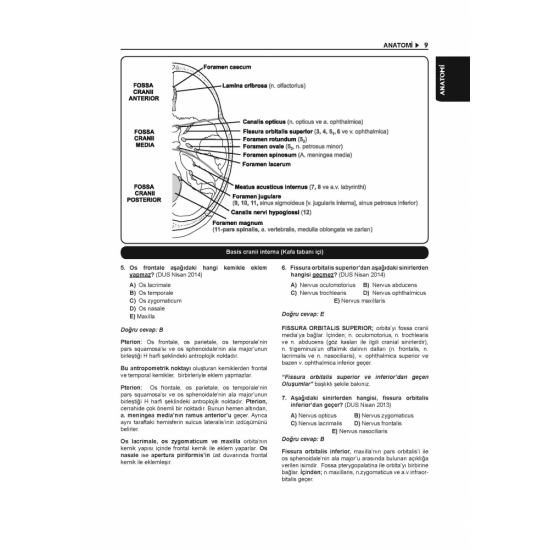 Tüm DUS Soruları ( 4.Baskı ) + DUS 2021 Tüm DUS Soruları ( 4.Baskı ) + DUS 2021