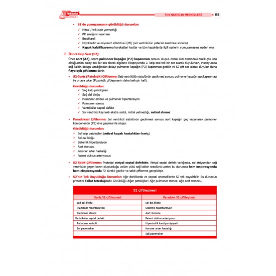 TUS Şampiyonların Notu ( 23.Baskı ) Dahiliye TUS Şampiyonların Notu ( 23.Baskı ) Dahiliye