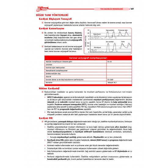 TUS Şampiyonların Notu ( 23.Baskı ) Dahiliye TUS Şampiyonların Notu ( 23.Baskı ) Dahiliye