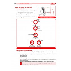 TUS Şampiyonların Notu ( 23.Baskı ) Dahiliye 