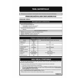 Tus Kampı Notu - Mikrobiyoloji ( 12-1 )