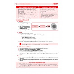 TUS Şampiyonların Notu ( 22.Baskı ) Dahiliye