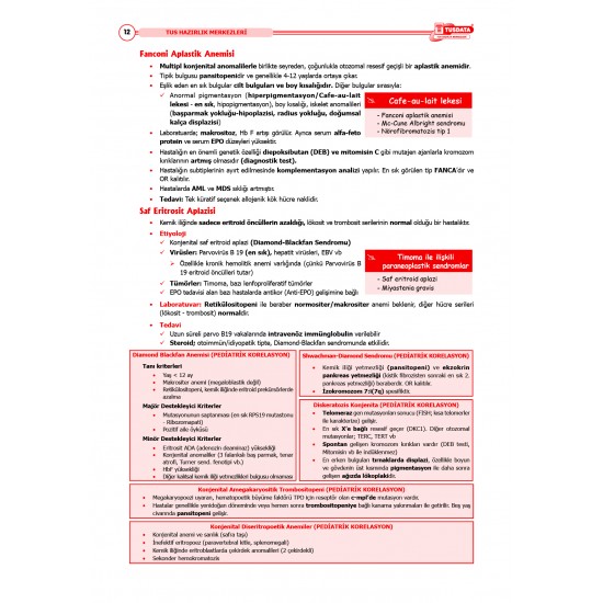TUS Şampiyonların Notu ( 22.Baskı ) Dahiliye TUS Şampiyonların Notu ( 22.Baskı ) Dahiliye