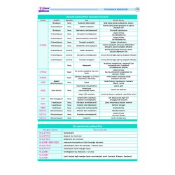 TUS Şampiyonların Notu ( 22.Baskı ) Farmakoloji