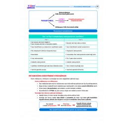 TUS Şampiyonların Notu ( 22.Baskı ) Farmakoloji
