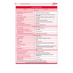 TUS Şampiyonların Notu ( 22.Baskı ) Pediatri