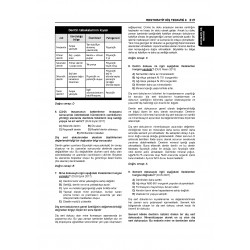 Tüm DUS Soruları ( 5.Baskı ) Klinik / 2.Cilt