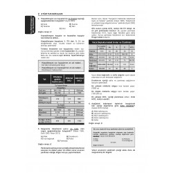 Tüm Tus Soruları ( 32.Baskı ) Genel Cerrahi