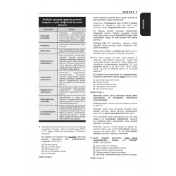 Tüm Tus Soruları ( 32.Baskı ) Dahiliye