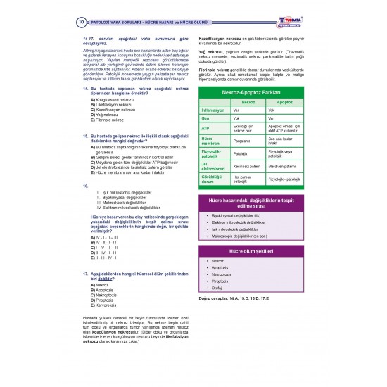 Vaka Soruları PATOLOJİ ( 2.Baskı ) Vaka Soruları PATOLOJİ ( 2.Baskı )