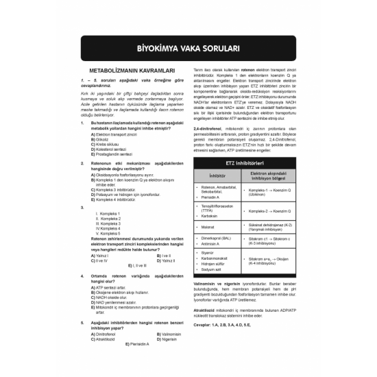 VAKA SORULARI SERİSİ - BİYOKİMYA ( 1.Baskı ) VAKA SORULARI SERİSİ - BİYOKİMYA ( 1.Baskı )