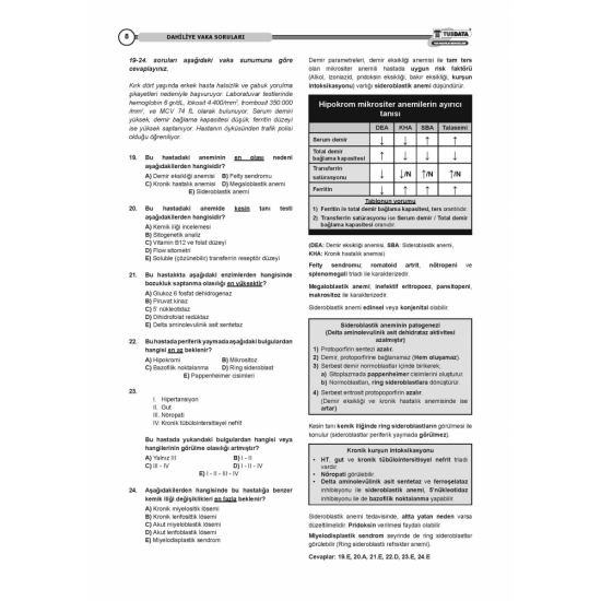 VAKA SORULARI SERİSİ - DAHİLİYE ( 3.Baskı ) VAKA SORULARI SERİSİ - DAHİLİYE ( 3.Baskı )
