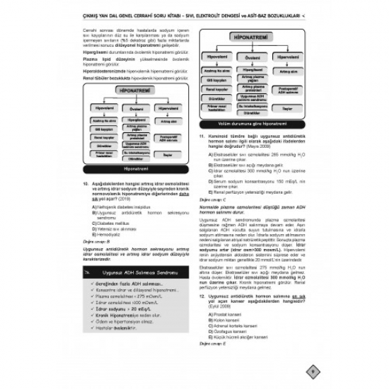 YDUS ÇIKMIŞ SORULARI (5.Baskı) G.CERRAHİ YDUS ÇIKMIŞ SORULARI (5.Baskı) G.CERRAHİ