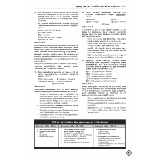 YDUS ÇIKMIŞ SORULARI ( 6.Baskı ) DAHİLİYE - SPİRELLİ BASKI YDUS ÇIKMIŞ SORULARI ( 6.Baskı ) DAHİLİYE - SPİRELLİ BASKI