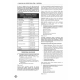 YDUS ÇIKMIŞ SORULARI ( 6.Baskı ) PEDİATRİ YDUS ÇIKMIŞ SORULARI ( 6.Baskı ) PEDİATRİ