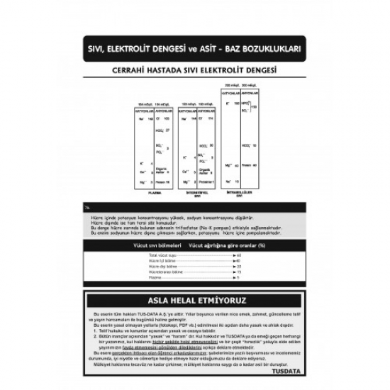 YDUS KONU KİTABI (3.Baskı) G.CERRAHİ / 1.2.Cilt YDUS KONU KİTABI (3.Baskı) G.CERRAHİ / 1.2.Cilt