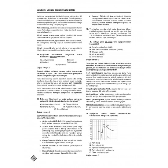 Ydus Soru Kitabı ( 4.Baskı ) Dahiliye / 1.2.Cilt Ydus Soru Kitabı ( 4.Baskı ) Dahiliye / 1.2.Cilt