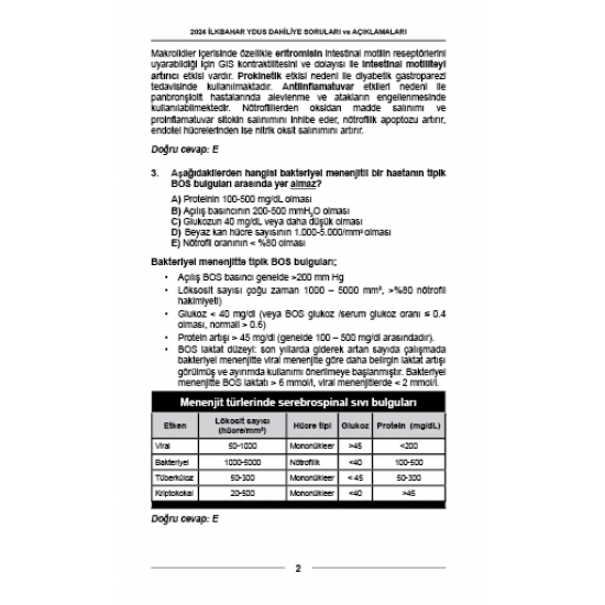 YDUS SORULARI - ÖSYM'nin Orijinal 2024 Dahiliye YDUS SORULARI - ÖSYM'nin Orijinal 2024 Dahiliye