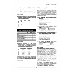 Meditus Soruları - Dahiliye ( 6.Baskı )