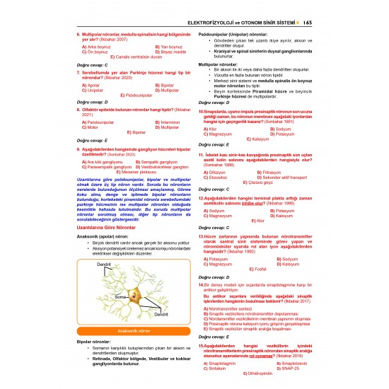 Prospektus TTS ( 12.Baskı ) Fizyoloji
