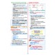 Rapidus Kampı ( 5.Baskı ) Biyokimya