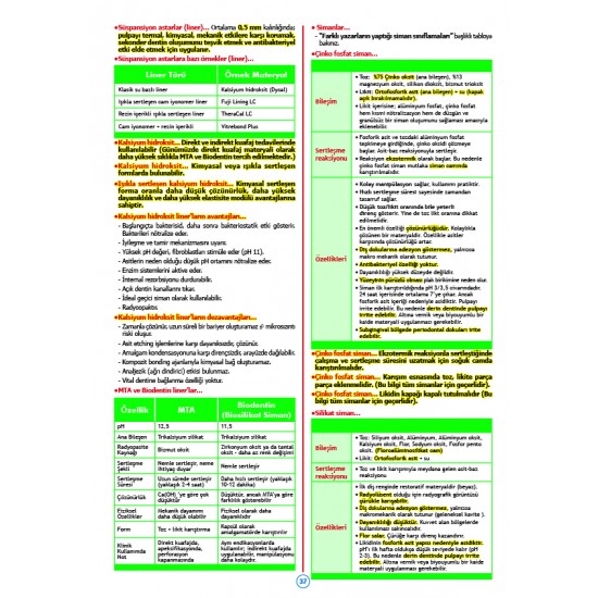 Rapidus Kampı ( 5.Baskı ) Restoratif Diş