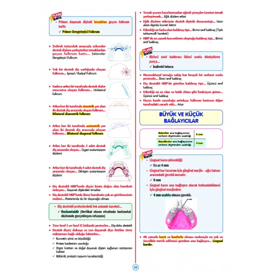 Rapidus Kampı ( 5.Baskı ) Protetik Diş