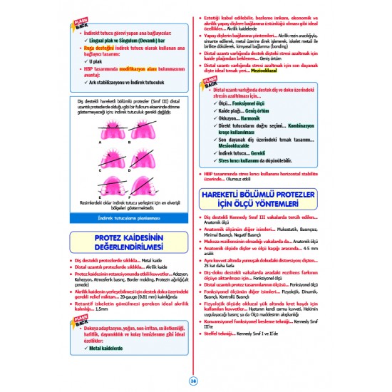 Rapidus Kampı ( 5.Baskı ) Protetik Diş