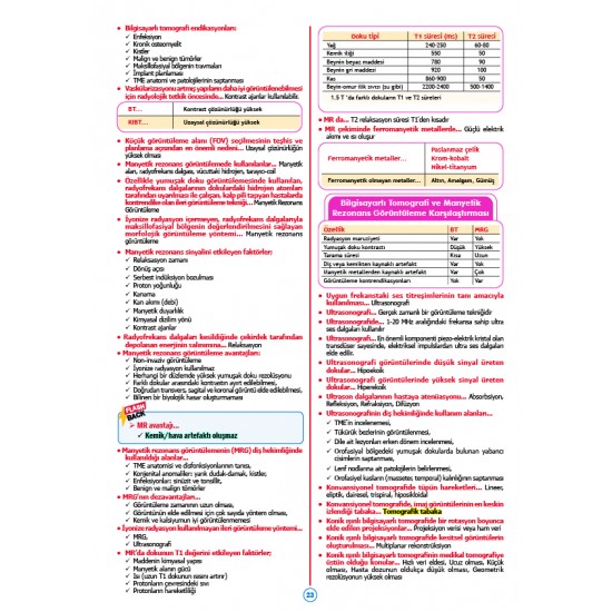 Rapidus Kampı ( 5.Baskı ) Ağız Radyoloji
