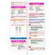 Rapidus Kampı ( 5.Baskı ) Endodonti