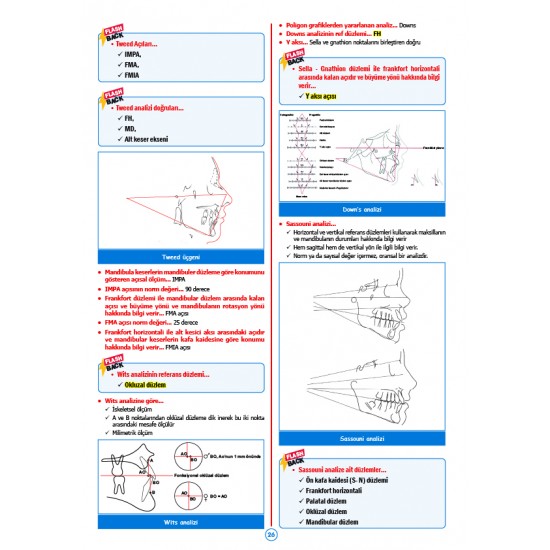 Rapidus Kampı ( 5.Baskı ) Ortodonti